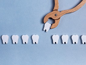 Model showing parts of a dental implant